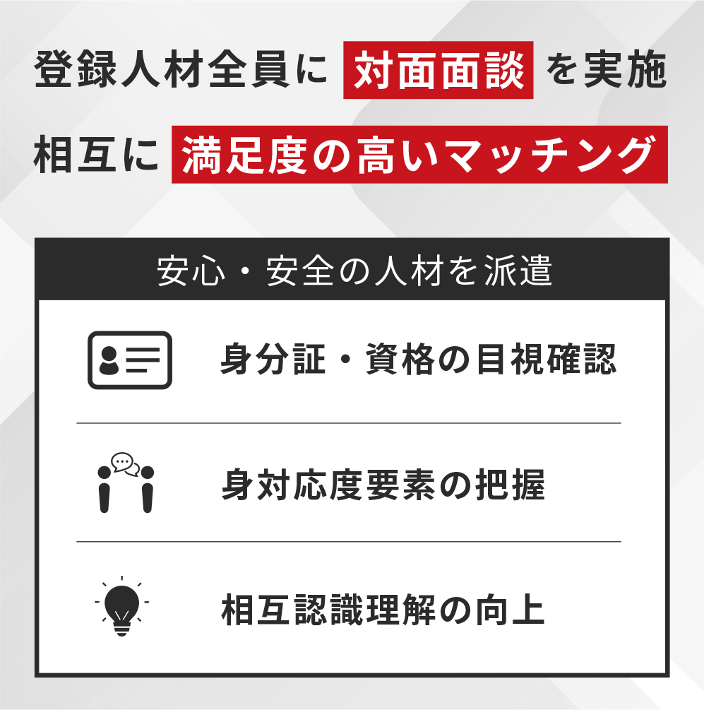 登録人材全員に対面面談を実施